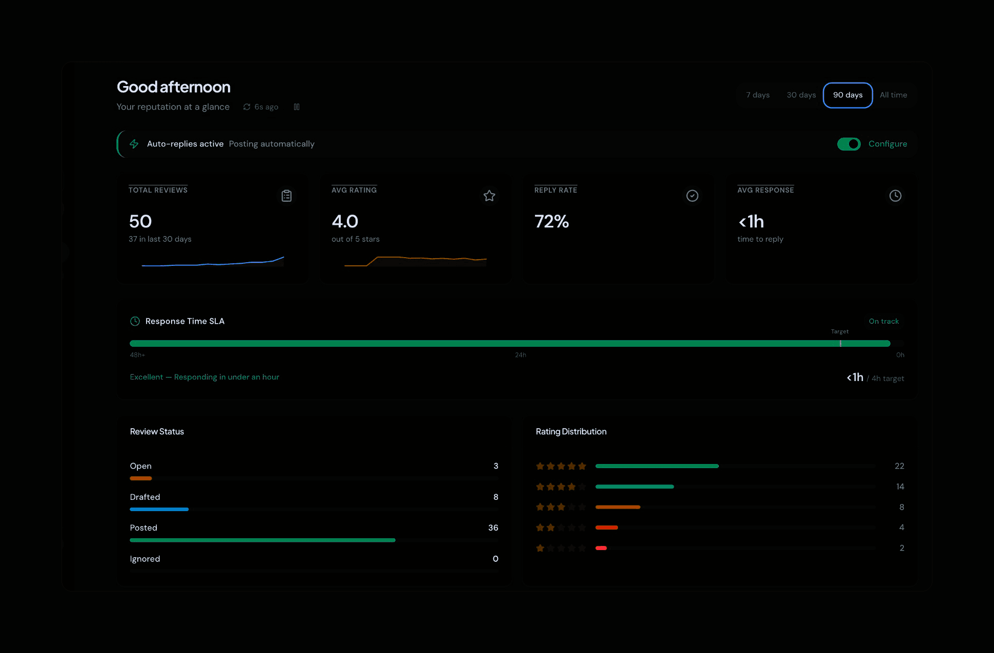 Connect your Google Business Profile